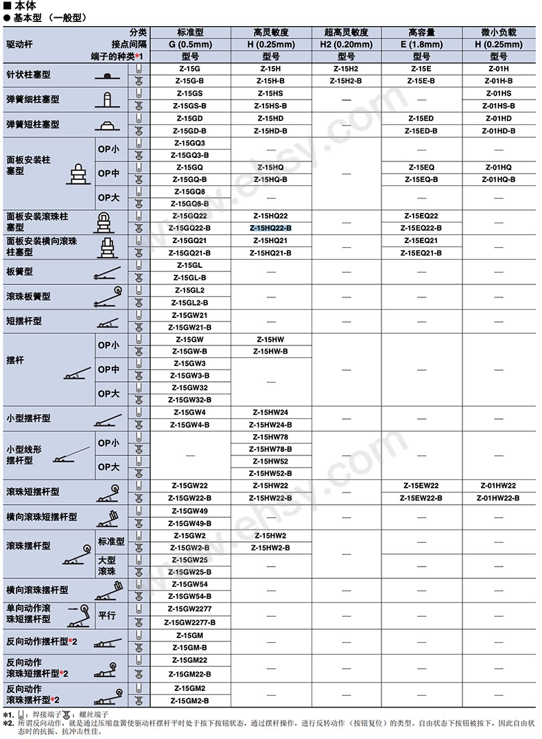 介绍.jpg