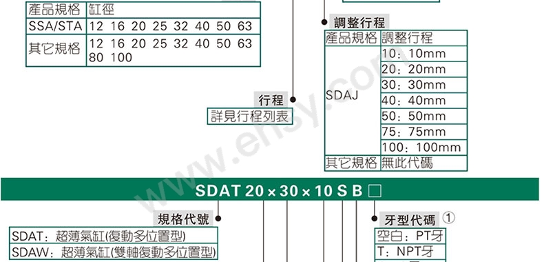 选型.jpg