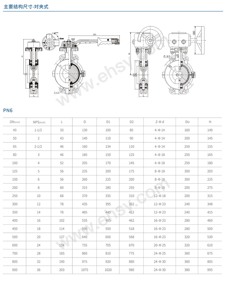 FDT系列--衬氟蝶阀-3.jpg