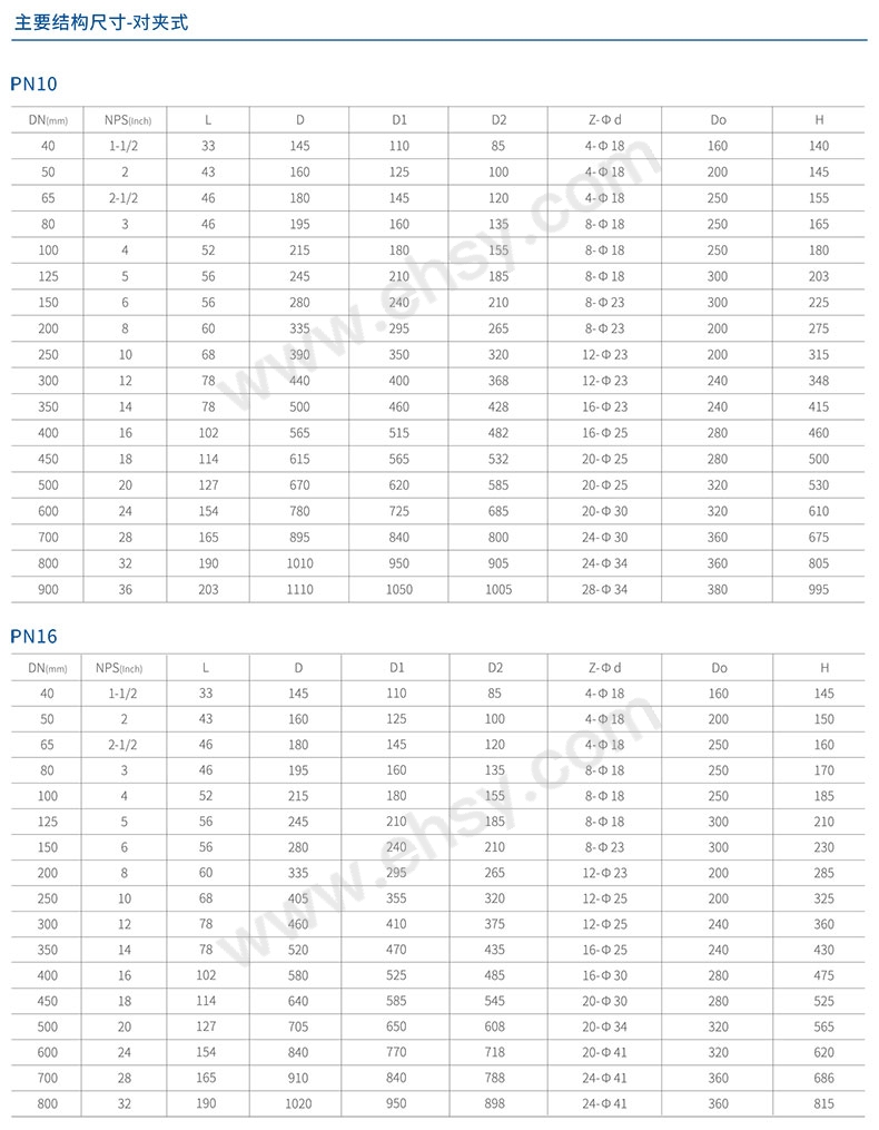 FDT系列--衬氟蝶阀-4.jpg