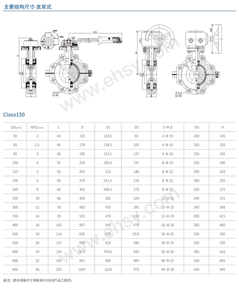 FDT系列--衬氟蝶阀-7.jpg