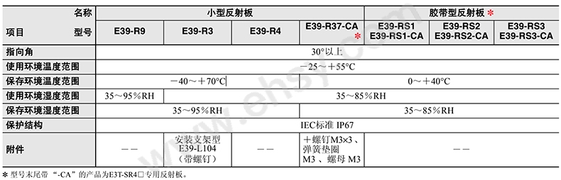 参数.jpg