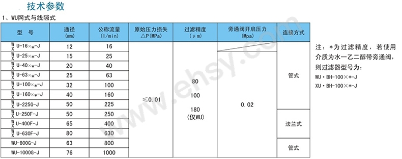 参数.jpg