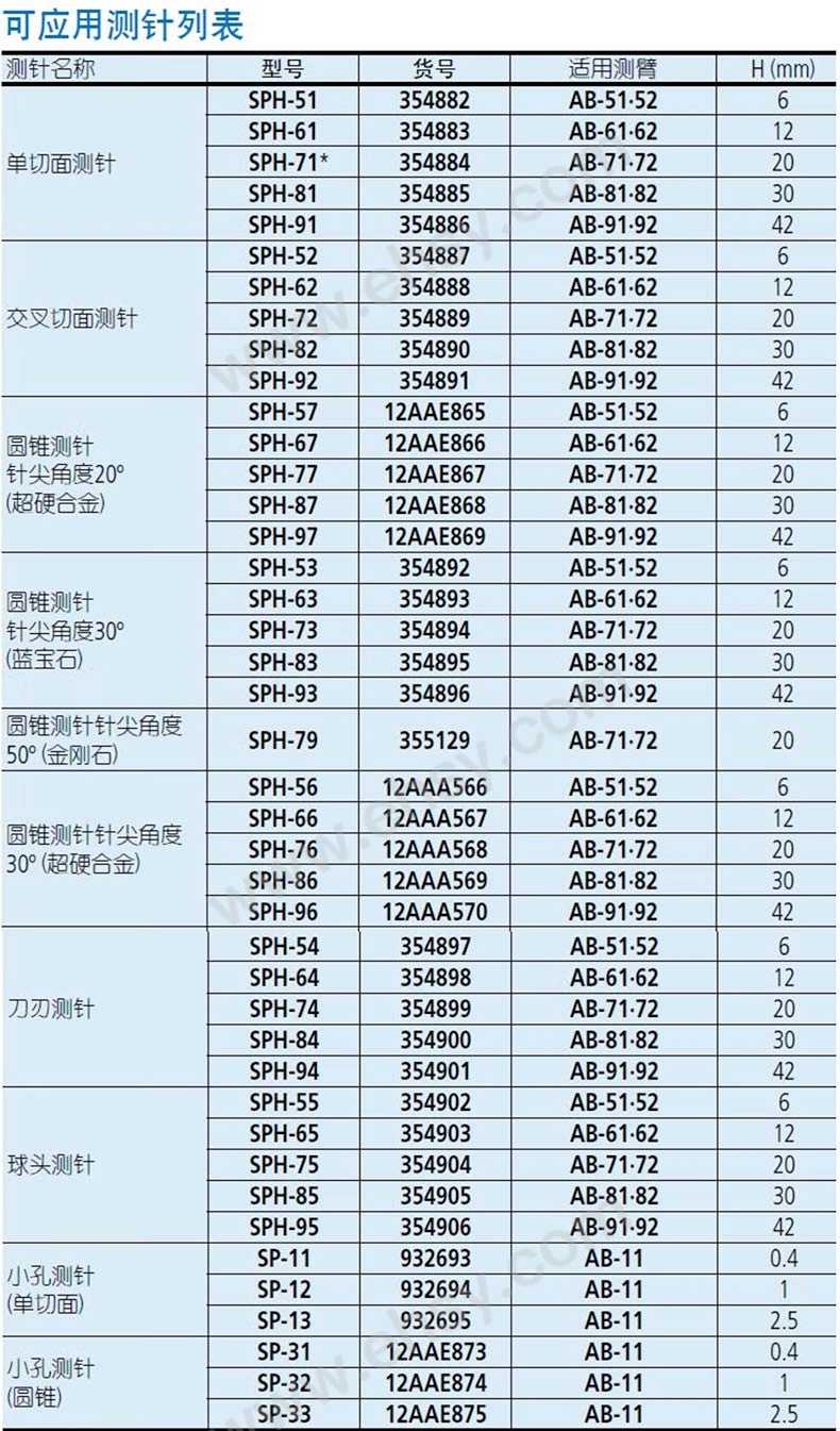 参数.jpg