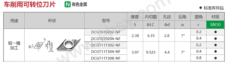 技术参数.jpg