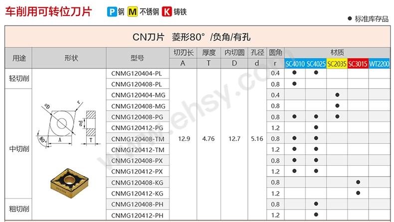 技术参数.jpg