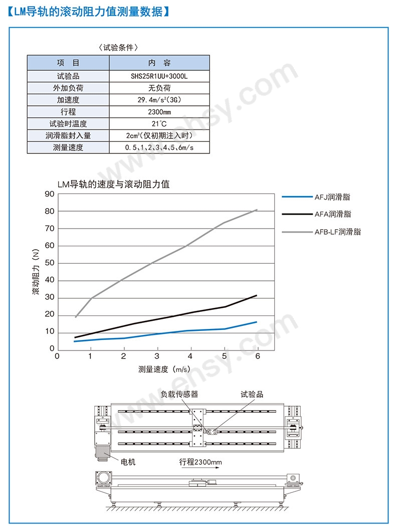 曲线3-1.jpg