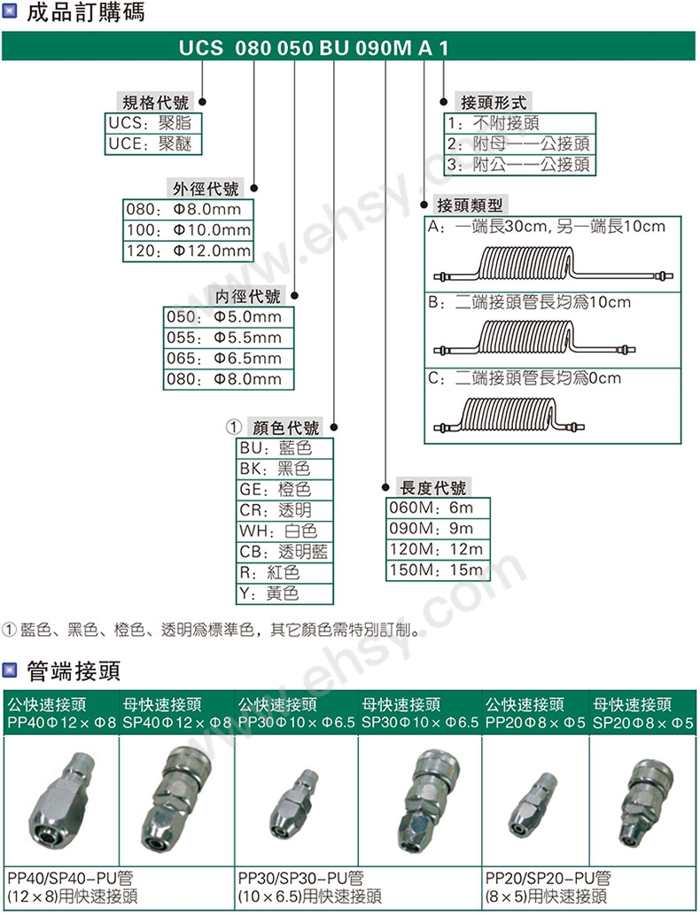 选型.jpg