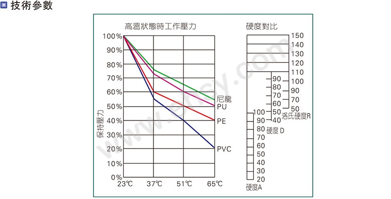 参数.jpg