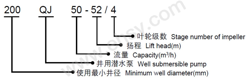 选型1.jpg