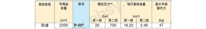 MAA468技术参数.jpg
