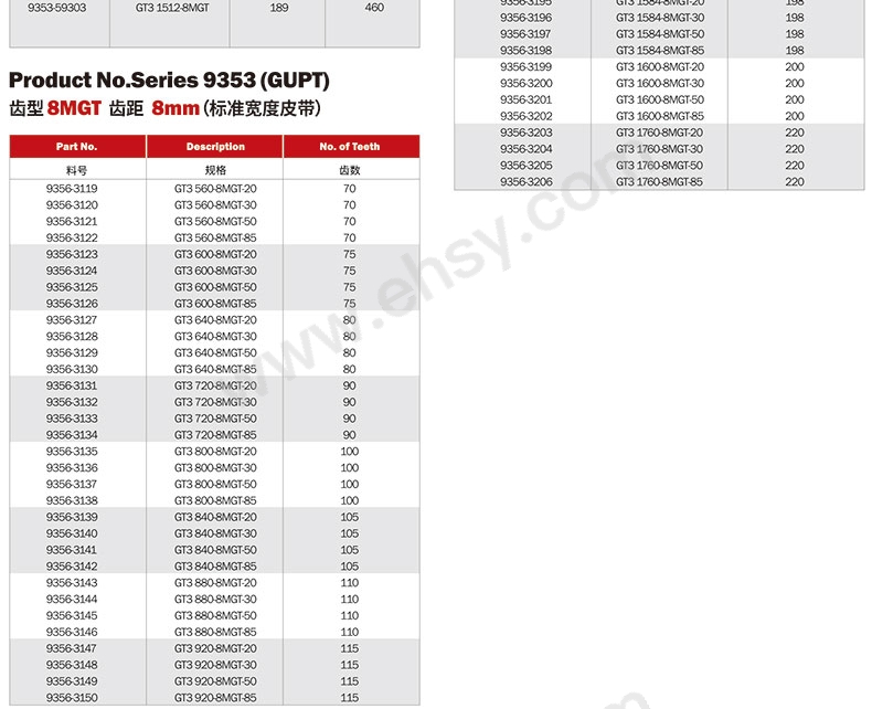 参数3-12.jpg