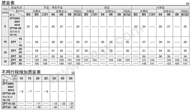 参数-2.jpg