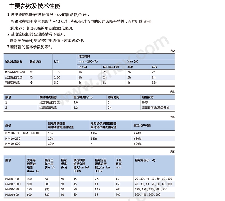 参数.jpg