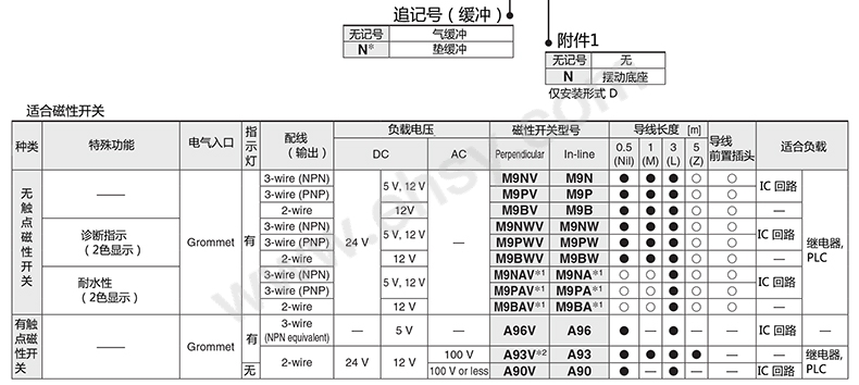 选型-2.jpg