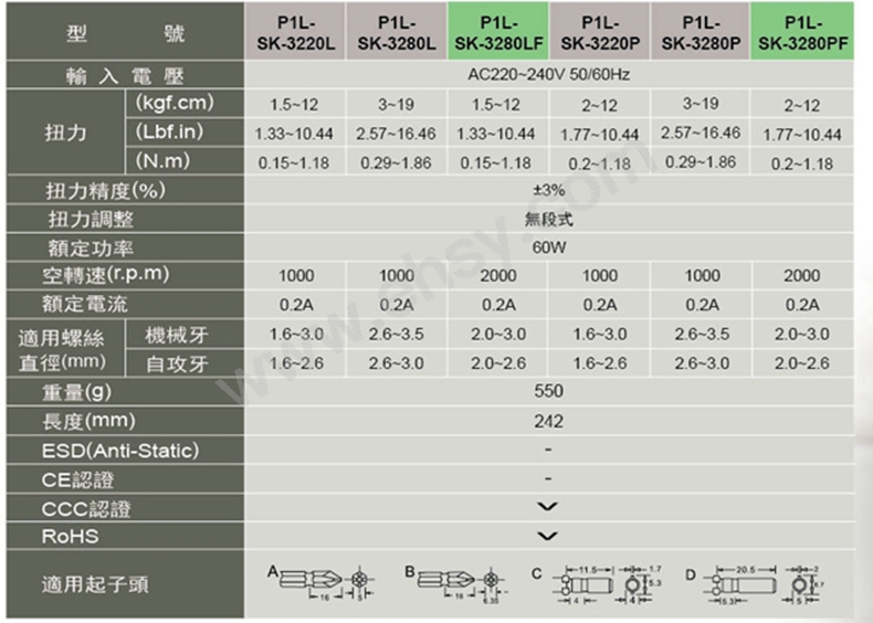 参数.jpg