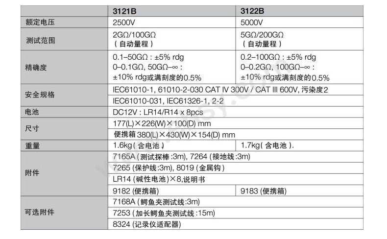 参数.jpg