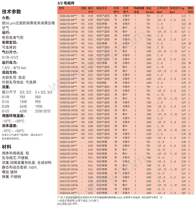 参数15.jpg