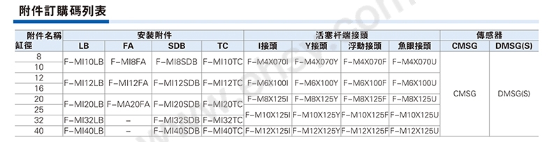 参数10.jpg