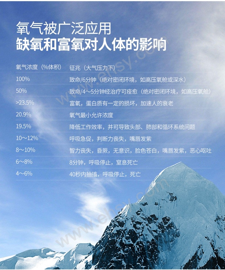 参数.jpg