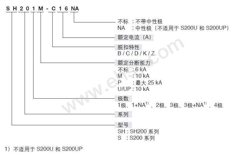 选型指南-ZAJ440-ZAJ441-ZAJ442-ZAJ443-ZAJ444-ZAJ445.jpg