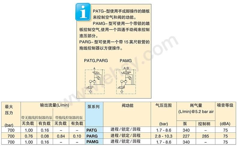 MQE890选型指南.jpg