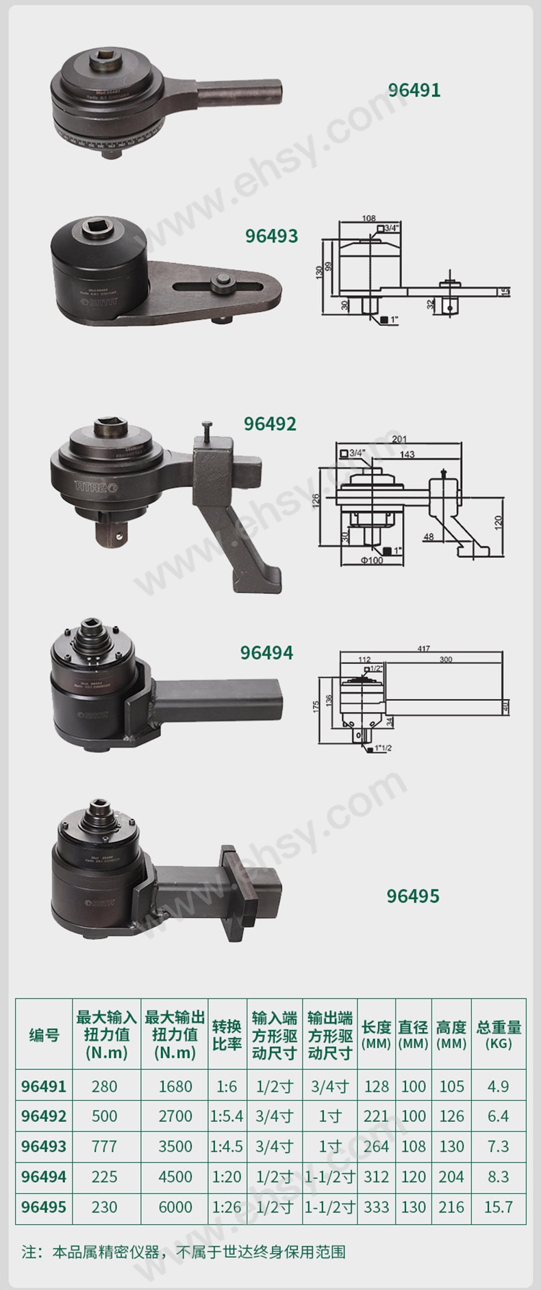 ZAU523技术参数.jpg