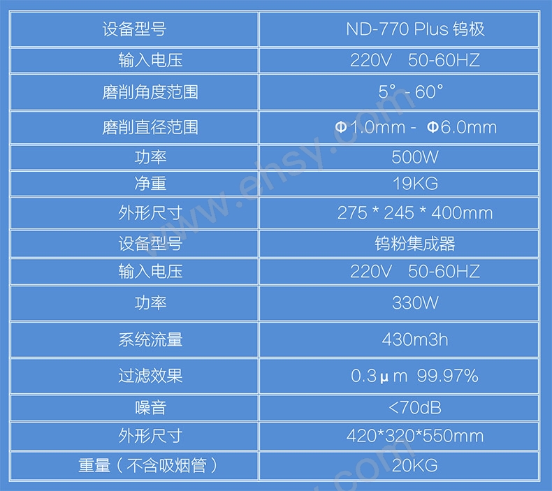 AFU235技术参数.jpg