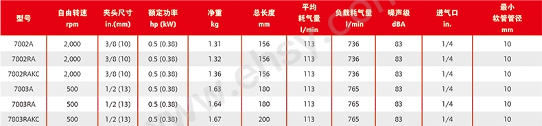 MAC952技术参数.jpg