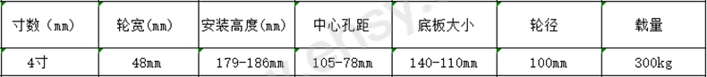 参数.jpg