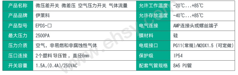 技术参数1.jpg