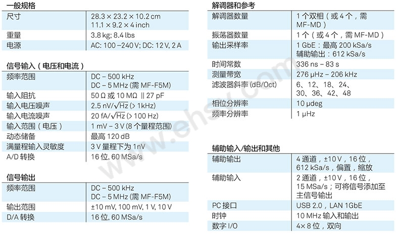 参数.jpg