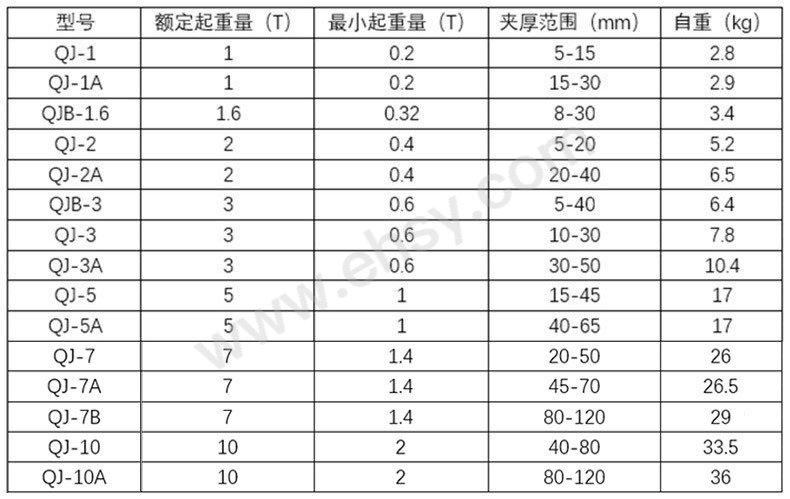ZCS023-参数.jpg