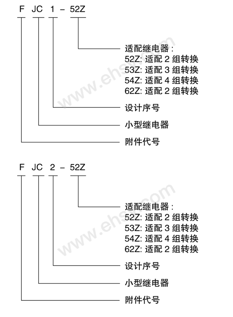 选型.jpg