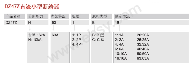 选型指南-ZAA337.jpg