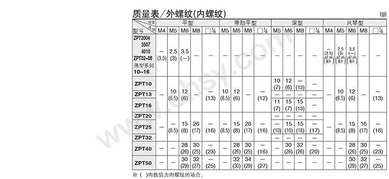 参数1-2.jpg