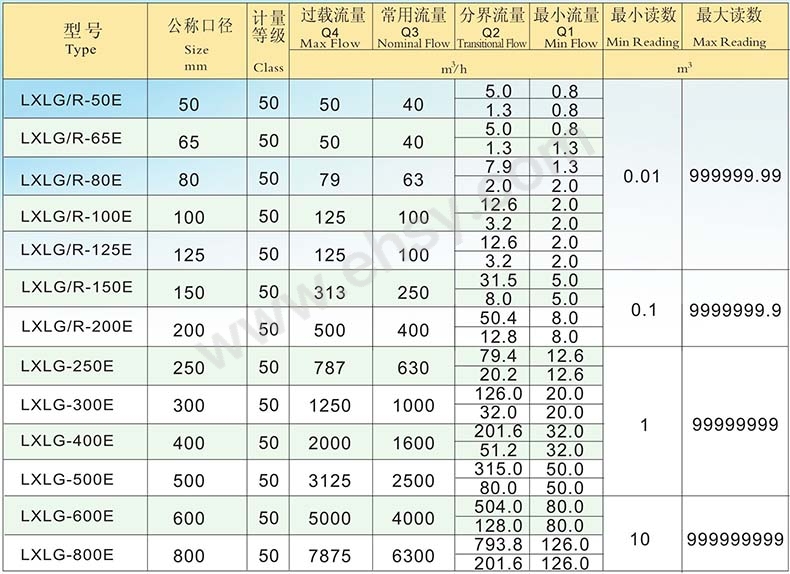 参数11.jpg