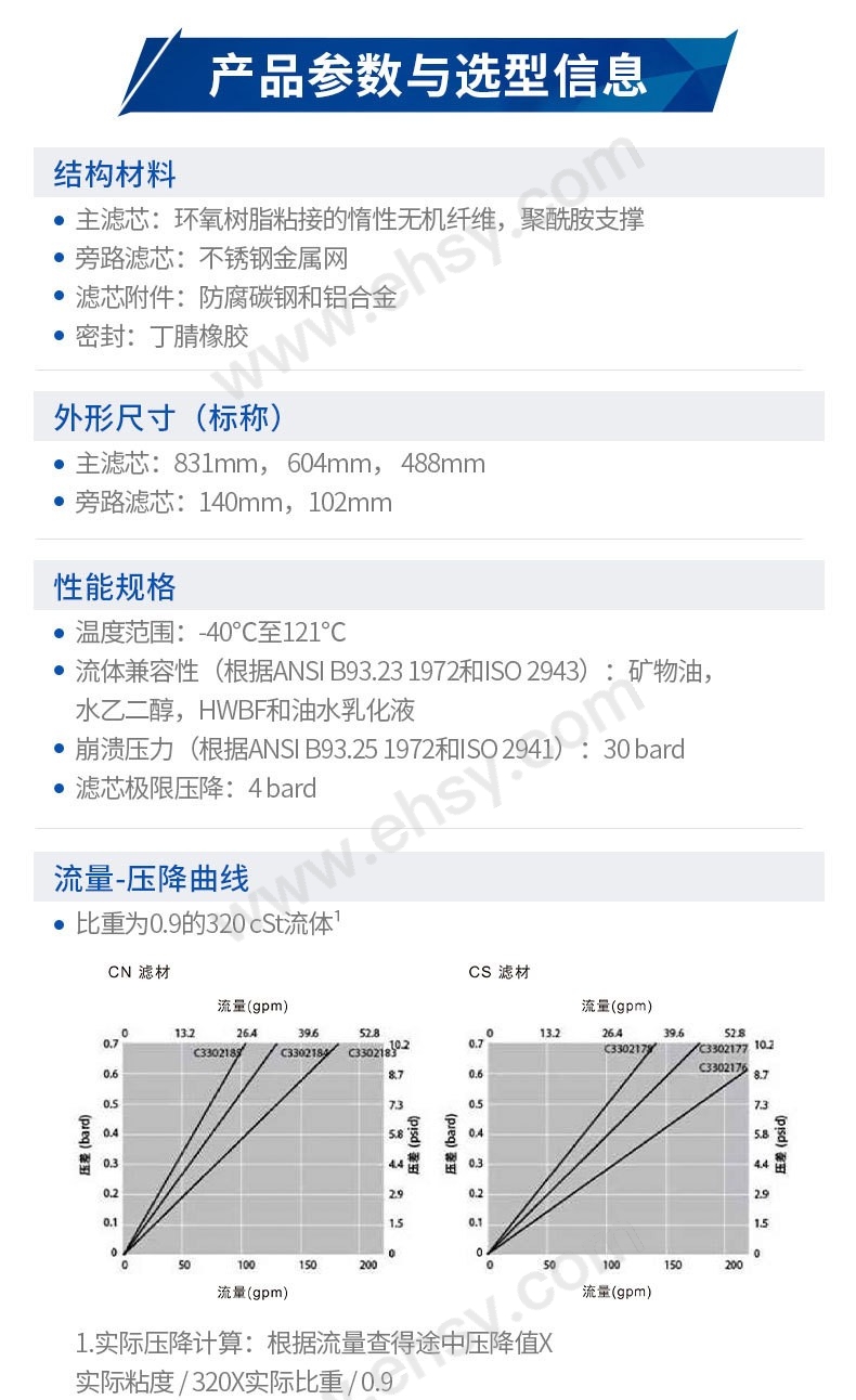 参数.jpg