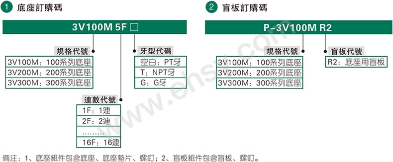 选型.jpg