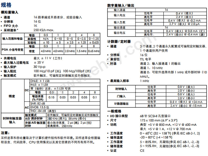 参数.jpg