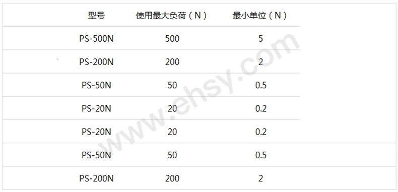 选型指南.jpg