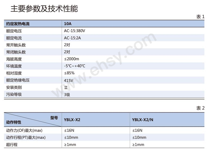 095151826713004129-参数.jpg