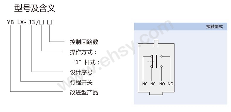 093553085977001981型号.jpg