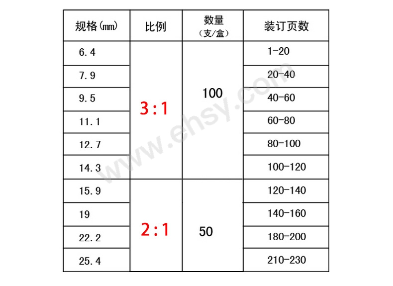 参数.jpg