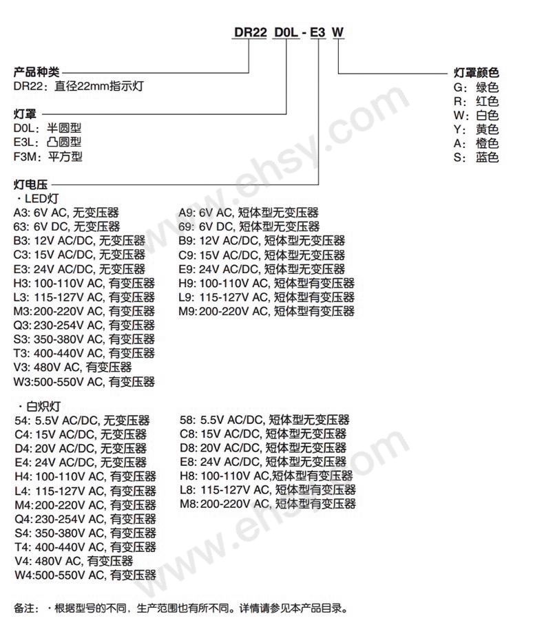 选型.jpg