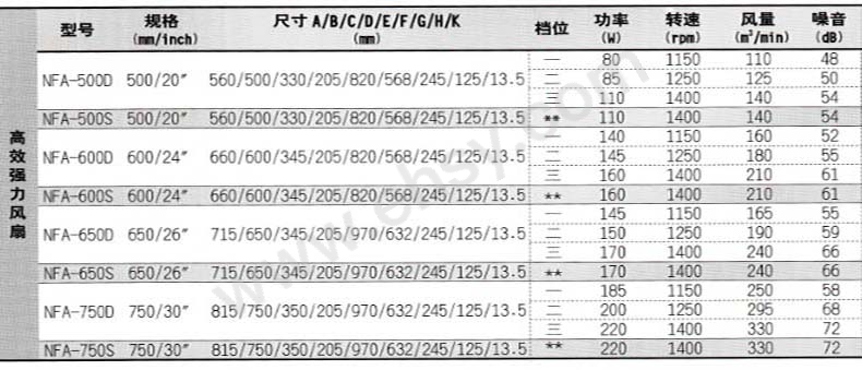 技术参数2.jpg