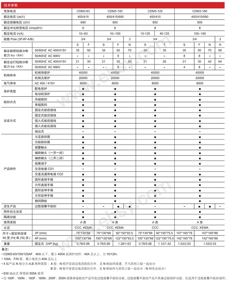 技术参数1.jpg