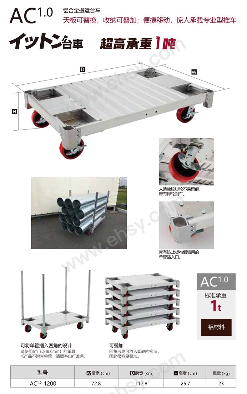 GCP024-AC参数.jpg