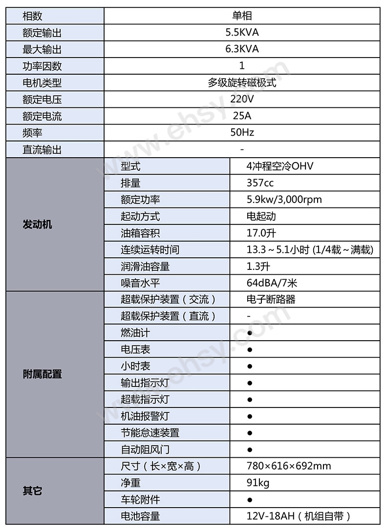 参数3.jpg