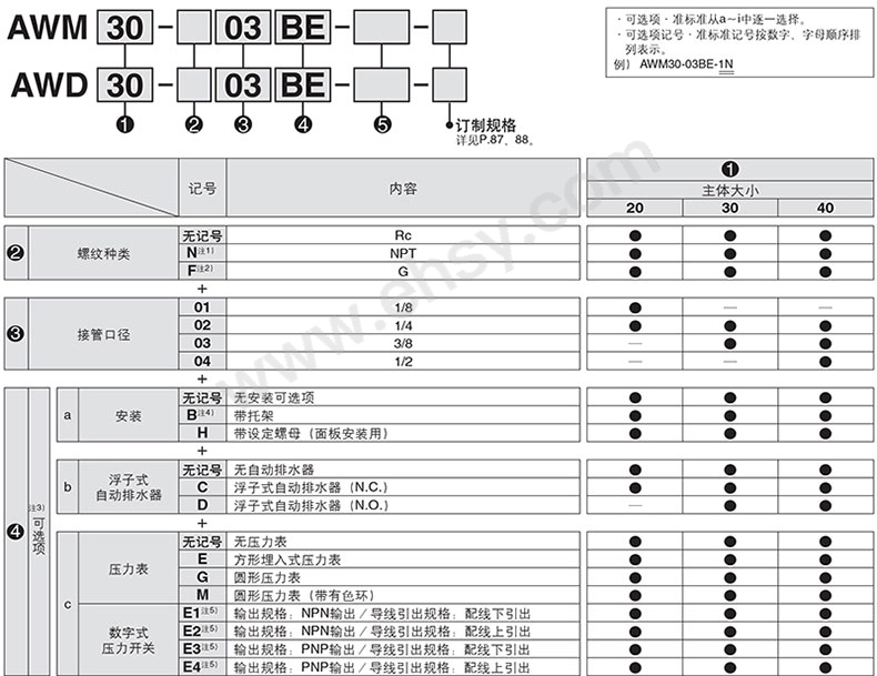 选型.jpg